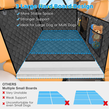 THE GUARDIAN SEAT COVER