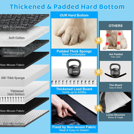 THE GUARDIAN SEAT COVER