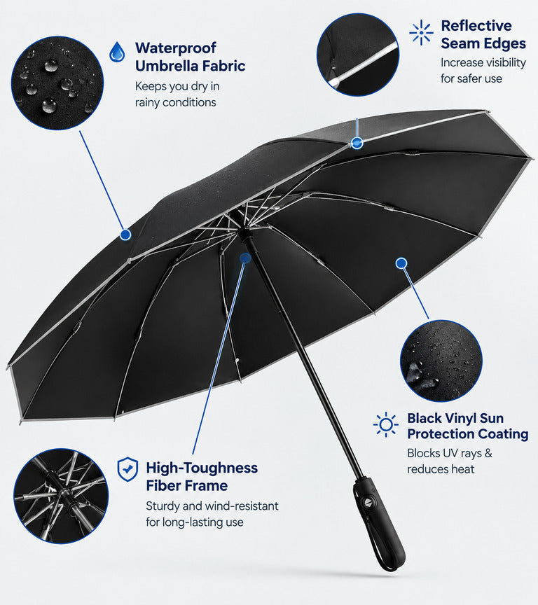 Auto-Open Reflective Umbrella | UPF50+ Sun & Rain Protection